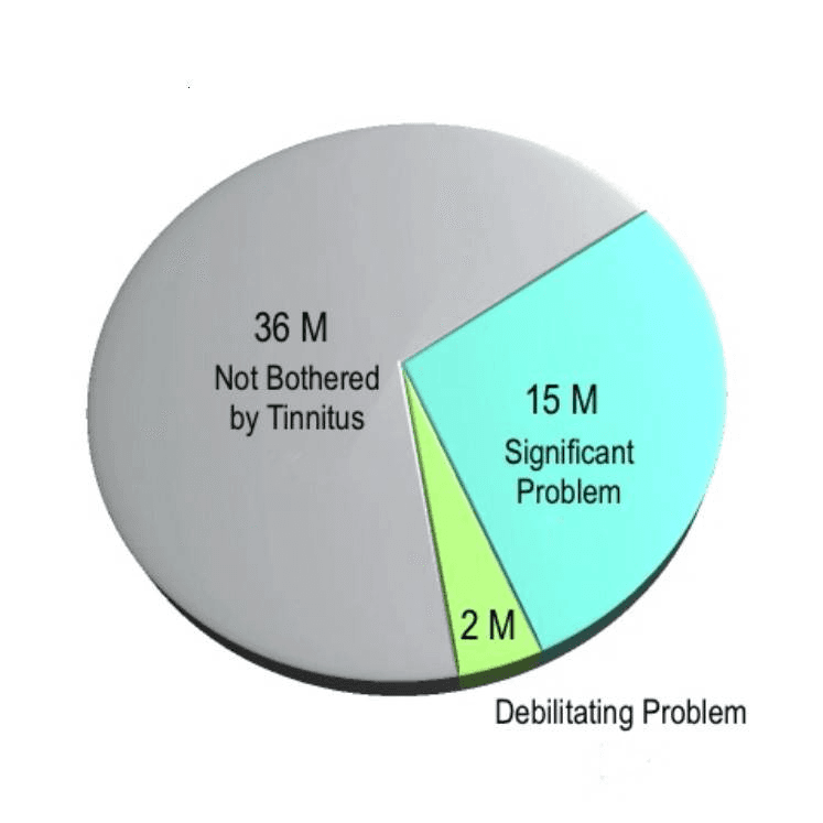 image-17%